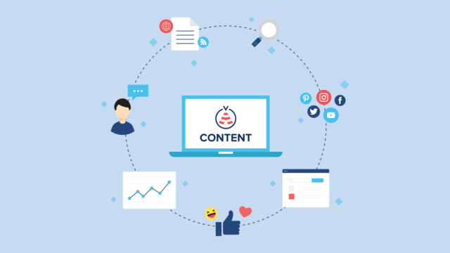 Content curator