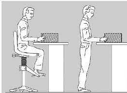 Objetivo de le ergonomía ocupacional.