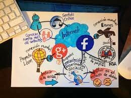 facebook realiza un experimento social con sus usuarios