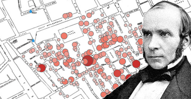 Trabajos de John Snow sobre la cólera en Londres