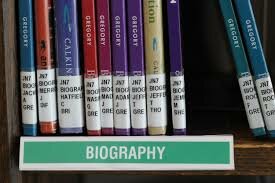Dewey Decimal system is created