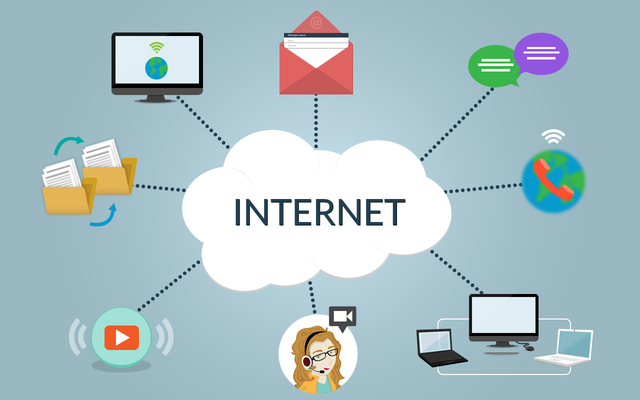 Se utilizo por primera vez la palabra internet