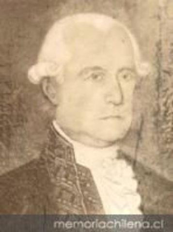 Gabriel de Avilés y del Fierro