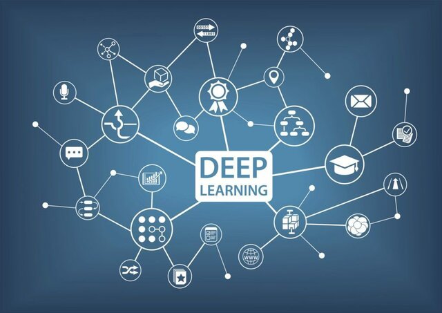Deep Belief Networks (DBN)