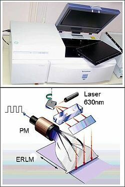 APLICACIONES DESDE 1895 HASTA NUESTROS DÍAS
