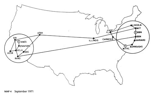 Primera comunicación a través del ARPANET