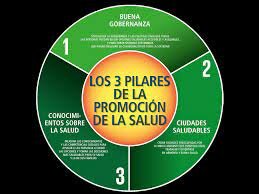 ÚLTIMA REUNIÓN INTERNACIONAL SHANGHAI