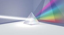 Timeline: Historia de la luz