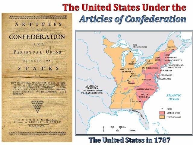 Articles of Confederation