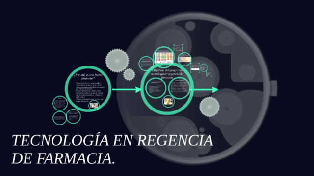 Creación de la Tecnología en Regencia en Farmacia