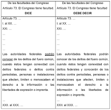 ARTÍCULO 73 CONSTITUCIONAL Párrafo reformado DOF 10-02-2014