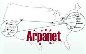 aparicion de arpanet