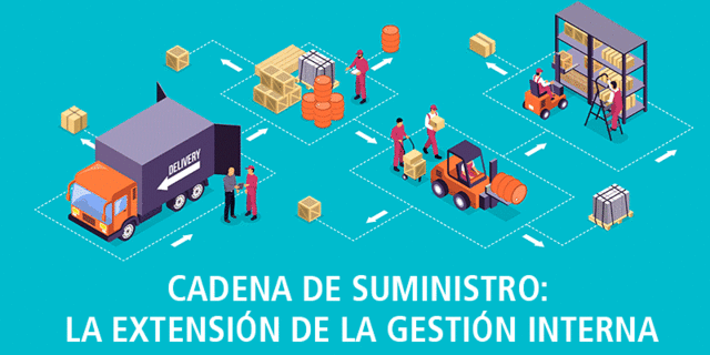 Gestión de la cadena de suministro
