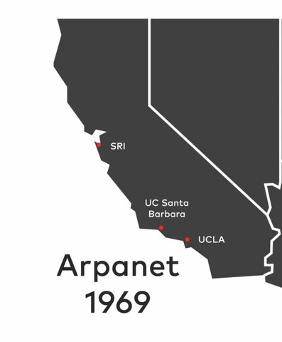 ARPANET: El origen de Internet