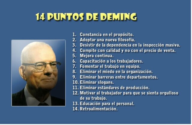 14 puntos Deming