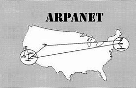 Red ARPANET