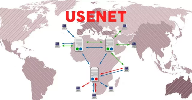 USENET