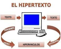 Hipertexto