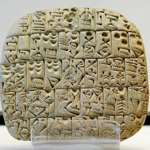 Aparición de la escritura