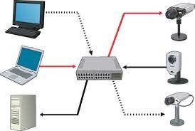 Primer trabajo sobre la conmutación de paquetes.