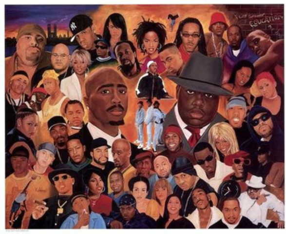 The Birth of Hip-hop