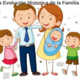 Familia