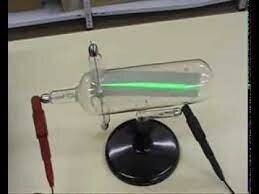 ESTRUCTURA DEL TUBO DE RAYOS 1895