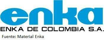 Las organizaciones antioqueñas: Fabricato y Enka toman la iniciativa de medir su gestión social a través del primer balance social.