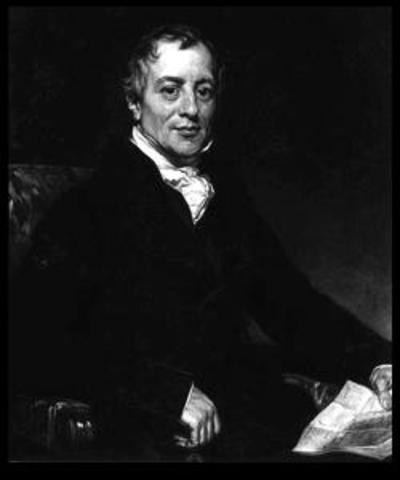 David Ricardo