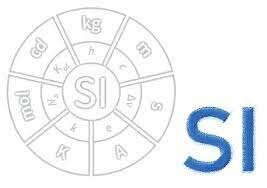 MAGNITUDES, UNIDADES Y LIMITACIÓN DE DOSIS DE RADIACIÓN UTILIZADAS1986