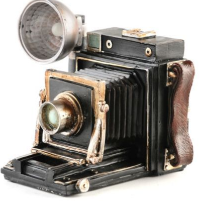 Timeline: The Evolution of The Camera