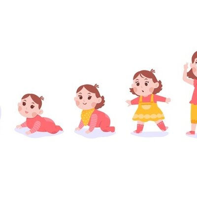 Timeline: Bio como hija