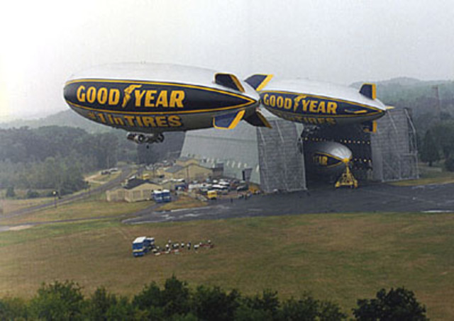 Invention of Blimps