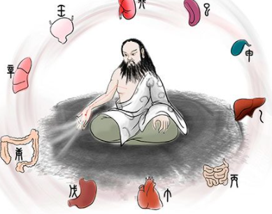 Medicina Tradicional China