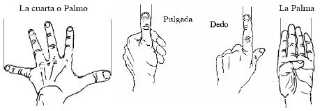 Civilización humana interactuando con las mediciones