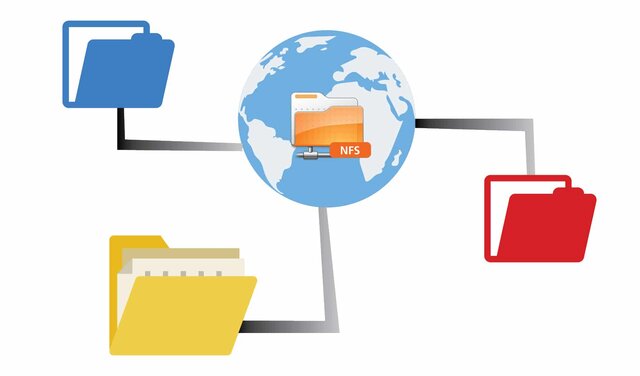 NFS