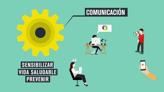Campañas de Comunicación