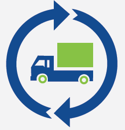 Logística inversa. (Autor: Institute of Supply Chain Management).
