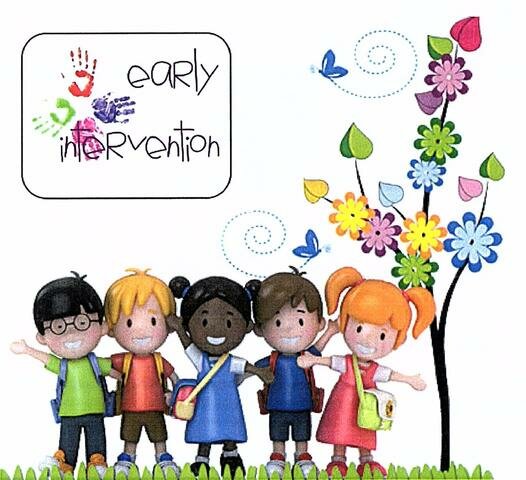 Education for All Handicapped Act (EAHCA) Amendment