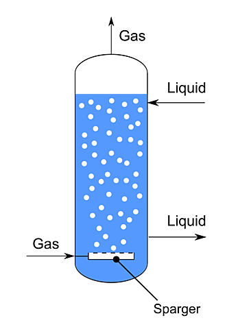 Primer Biorreactor