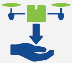 Introducción de drones en negocio. (Autor: Institute of Supply Chain Management).