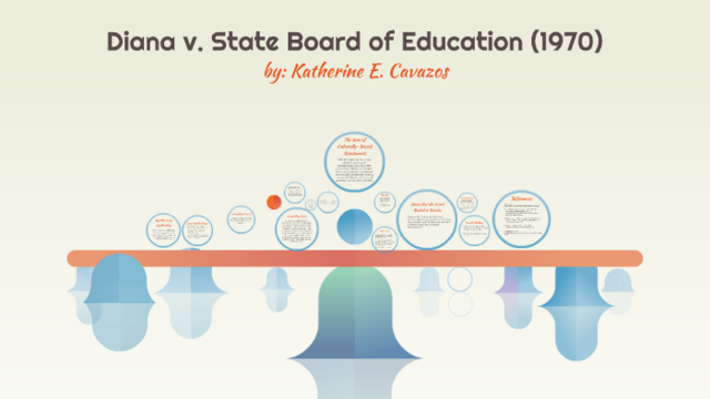 Diana v. State Board of Education of California