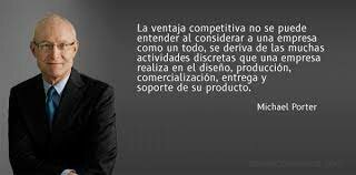 Michel Porter y la cadena del valor