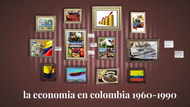 El desarrollo económico