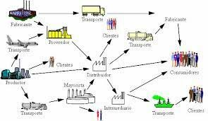 M.I Gomez Acosta, J.A Acevedo Suarez