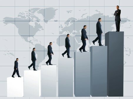 ISO9004