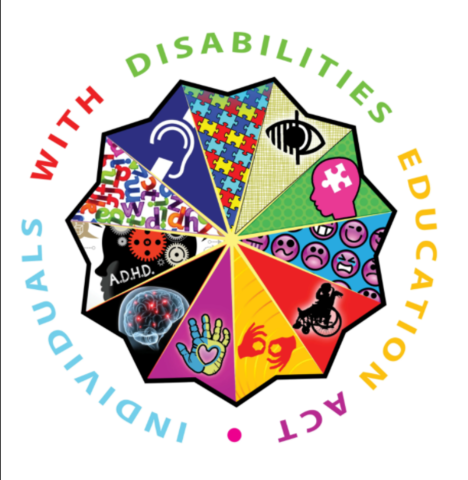 Individuals with Disabilities Education Improvement Act