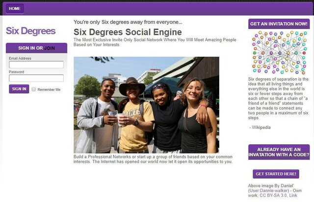 Sixdegrees.com la primera Red Social como las conocemos