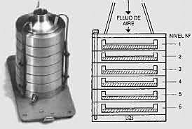 Primer muestreador microbiologico