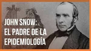1854 John Snow,